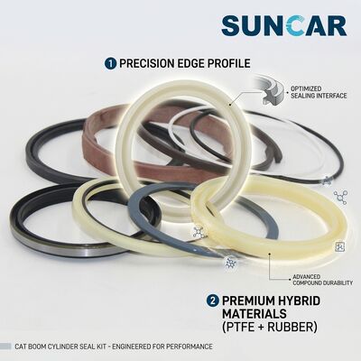 266-7861 Boom Cylinder Seal Kit For CAT E315C E315D L E318D L E318D2 L