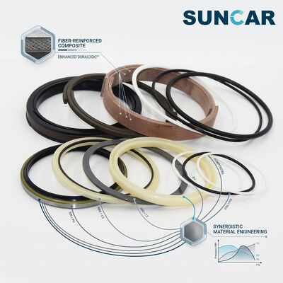 428-7854 Kit de joints de cylindre pour excavatrice C.A.T. E301.6C E301.8C