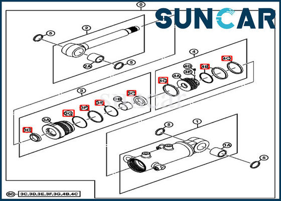 Excavatrice Sealing Kit du kit de réparation de joint de cylindre de lame 4667620 ISO9001 Deere 17D